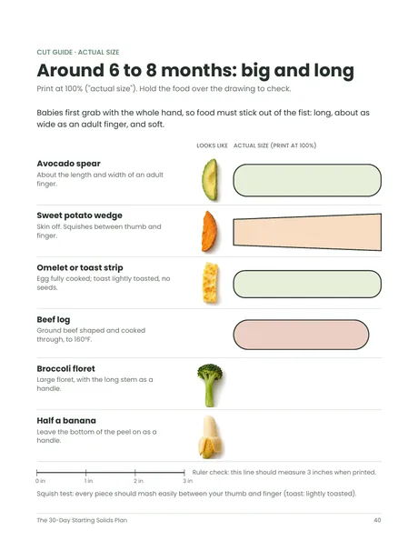 The cut guide page with photos and actual-size drawings